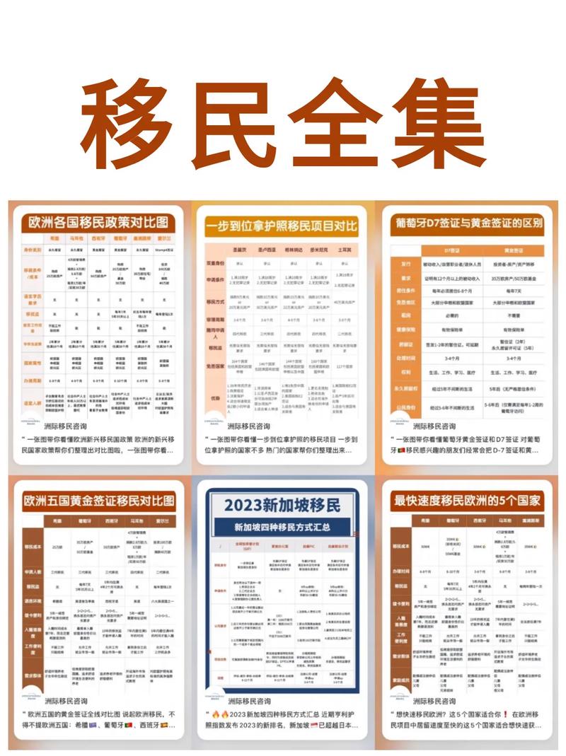 德國駐華使館北京簽證處_德國法人簽證申請(qǐng)_德國藍(lán)卡移民條件