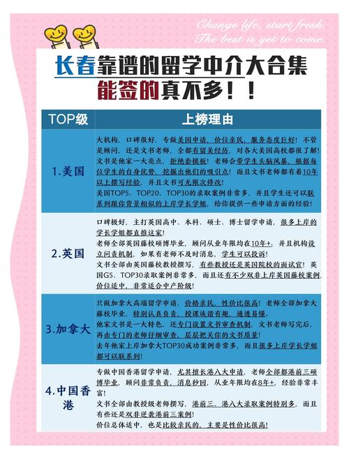 長春留學中介哪家好_留學中介排名前十_長春留學中介排名