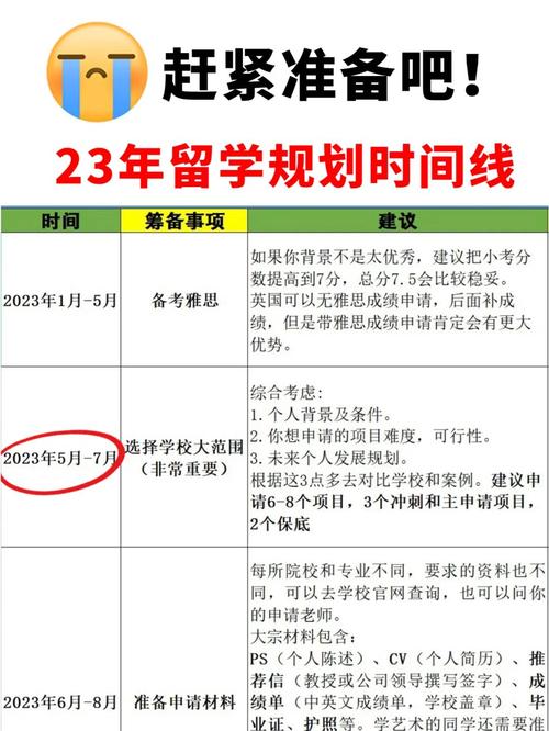 留學政策調整_新東方留學機構官網_海外升學路徑規劃