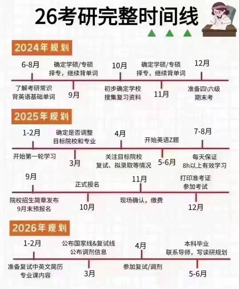 留學政策調整_海外升學路徑規劃_新東方留學機構官網