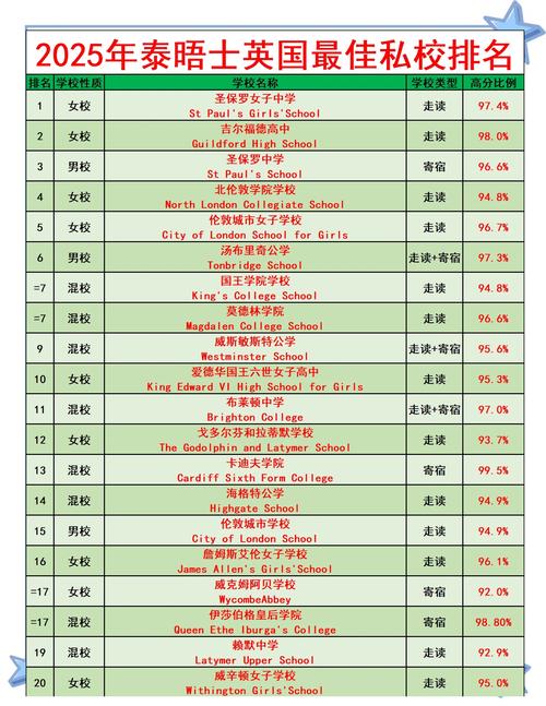 德威英國(guó)國(guó)際學(xué)校_IB課程體系優(yōu)勢(shì)及認(rèn)可度_北京德威英國(guó)國(guó)際學(xué)校IB均分38.6全球排名18