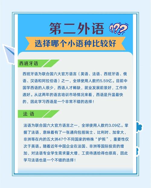 德語好學嗎_二外學習推薦_國際學校小語種