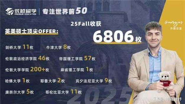 留學資訊_留學機構文書服務排名_優越留學文書服務優勢