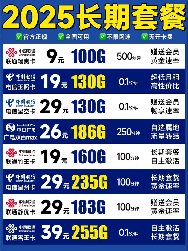 優質正規流量卡辦理_流量卡真相_流量不清零有條件