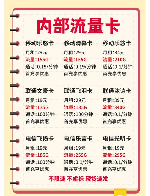 優質正規流量卡辦理_流量卡真相_流量不清零有條件