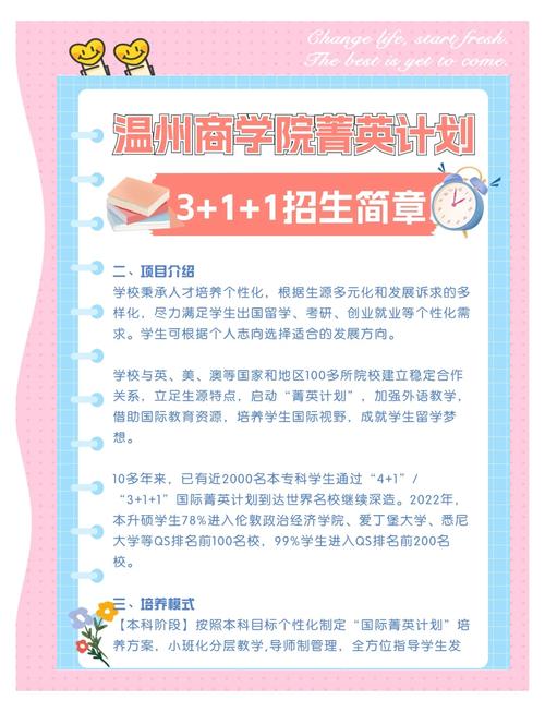 蘇塞克斯大學_溫州商學院 國際化人才培養 薩塞克斯大學 合作辦學