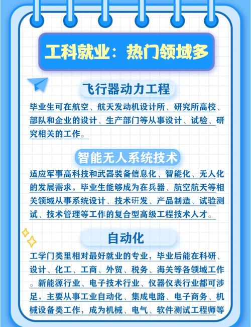 北京理工大學專業排名_信息對抗技術專業_專業壁壘