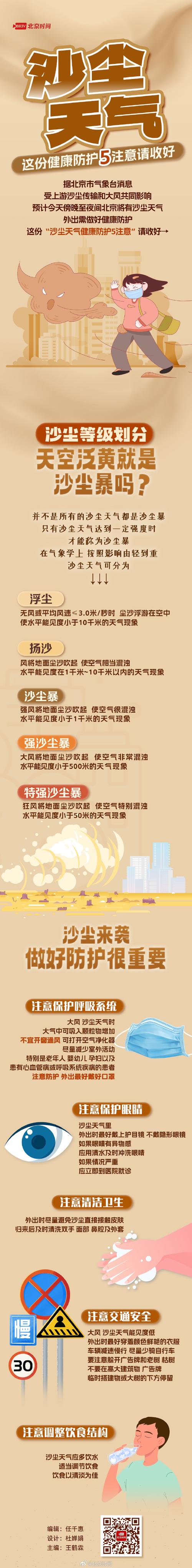 美國沙塵暴_美國防沙治沙策略_全球各國防沙治沙經(jīng)驗