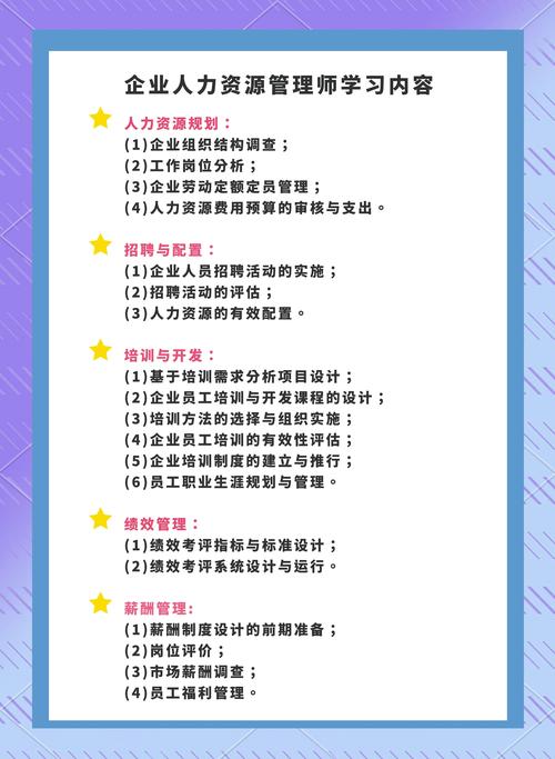 北京人力資源管理師考試_人力資源管理師報考條件_人力資源管理師考試內(nèi)容