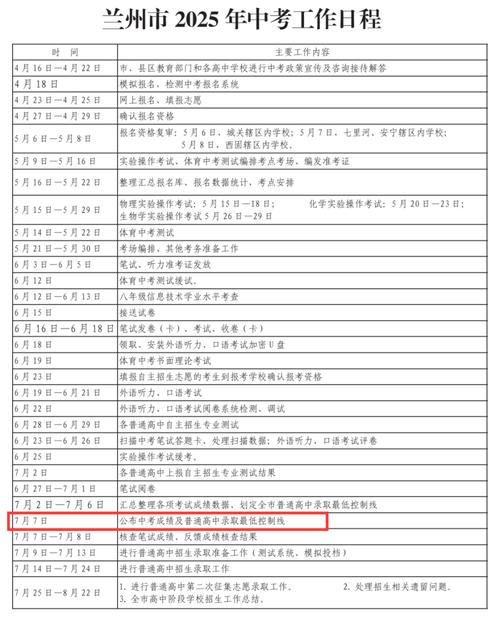 粵省事小程序查詢中考成績_2025中考成績查詢入口_中山市2025年中考成績公布時間