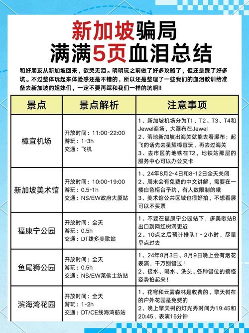新加坡必去16個地方_新加坡旅游攻略_新加坡交通卡使用指南