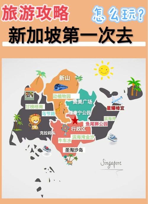 新加坡交通卡使用指南_新加坡必去16個地方_新加坡旅游攻略