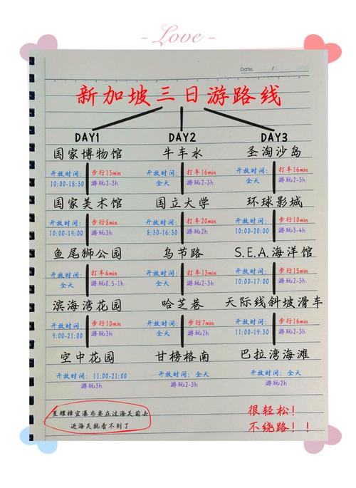 新加坡必去16個地方_新加坡旅游攻略_新加坡交通卡使用指南