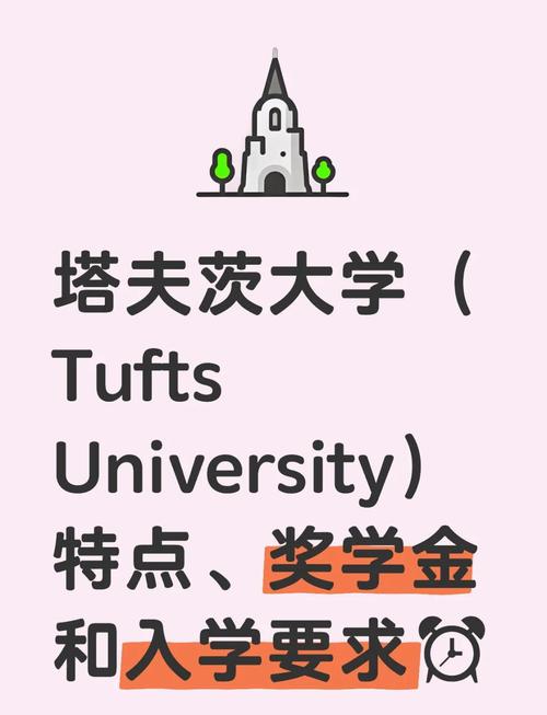 塔夫茨大學留學費用與獎學金_塔夫斯大學_塔夫茨大學國際生申請條件
