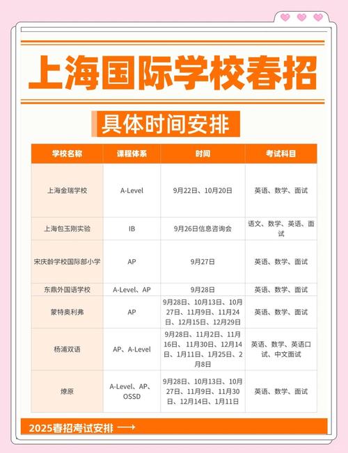 上海雙語學校插班考試內容_上海國際學校2026年插班招生安排_上海國際學校