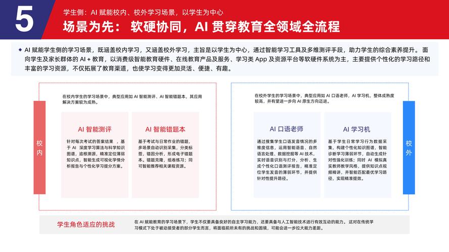 滬江網(wǎng)校在線教育平臺_滬江網(wǎng)校外語課程體系_德語基礎(chǔ)培訓(xùn)機構(gòu)