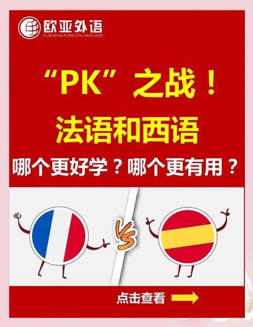 德語和法語哪個好學_西班牙語法語德語學習難度比較_選擇西班牙語法語德語