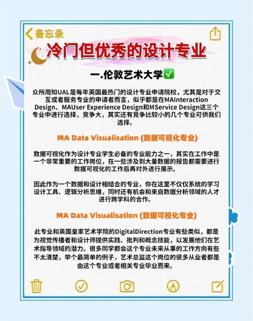 倫敦大學金史密斯學院藝術設計專業_倫敦大學金史密斯學院_金史密斯學院設計專業設置