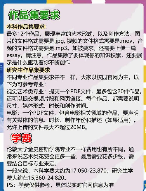金史密斯學院設計專業設置_倫敦大學金史密斯學院藝術設計專業_倫敦大學金史密斯學院