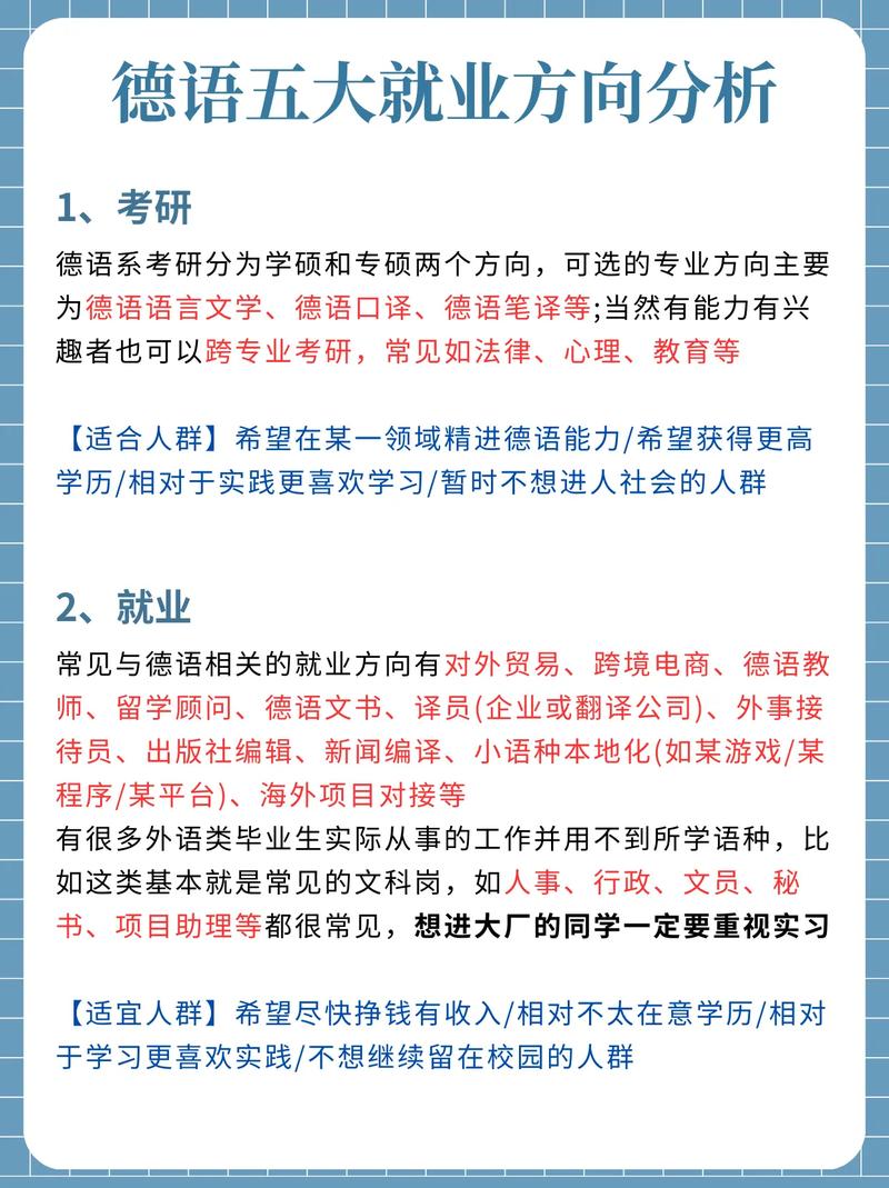 德語學習課程_德語專業就業方向_德語專業就業方向
