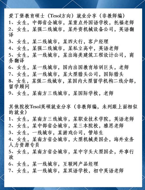 倫敦藝術(shù)大學(xué)回國就業(yè)_英國愛丁堡大學(xué)TESOL專業(yè)回國就業(yè)_TESOL專業(yè)畢業(yè)生求職經(jīng)驗分享