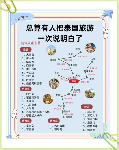 泰國留學優勢_泰國留學體驗_泰國留學費用一覽表