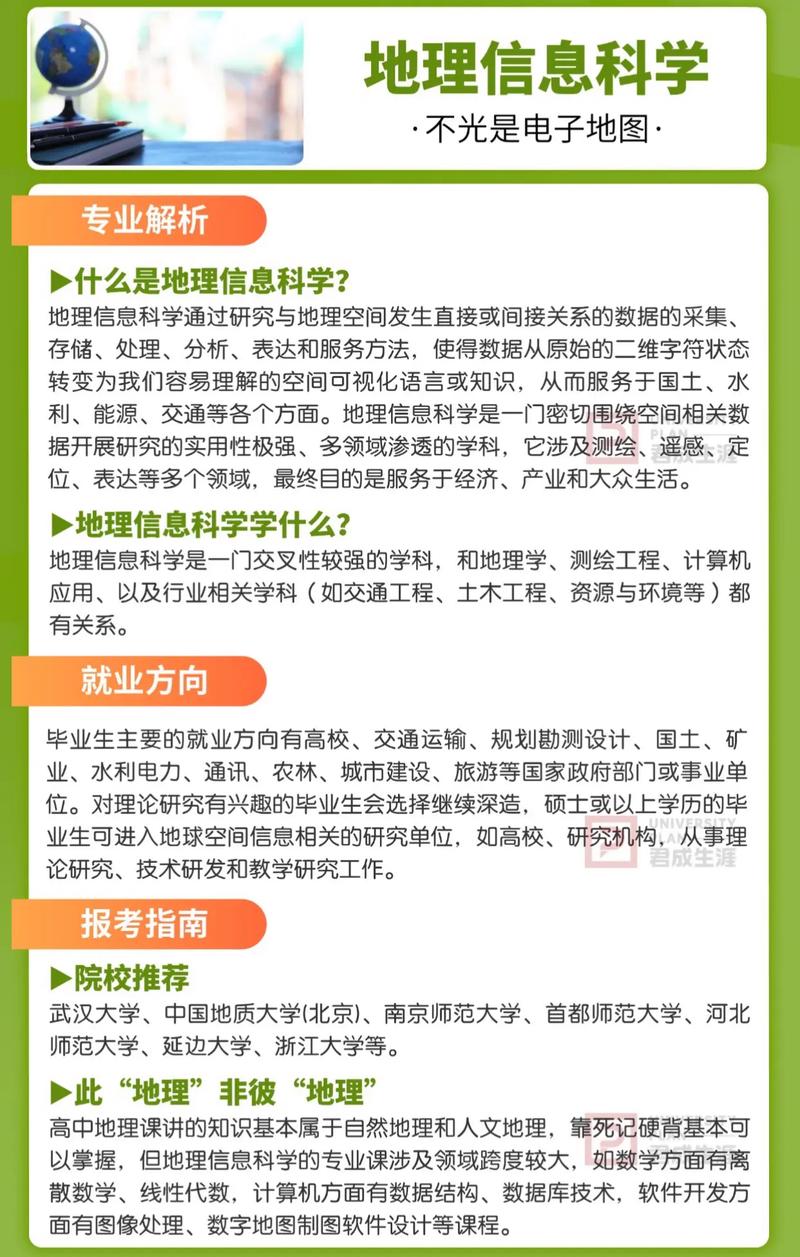 地理信息科學專業課程設置_地理信息科學_地理信息科學專業就業前景分析