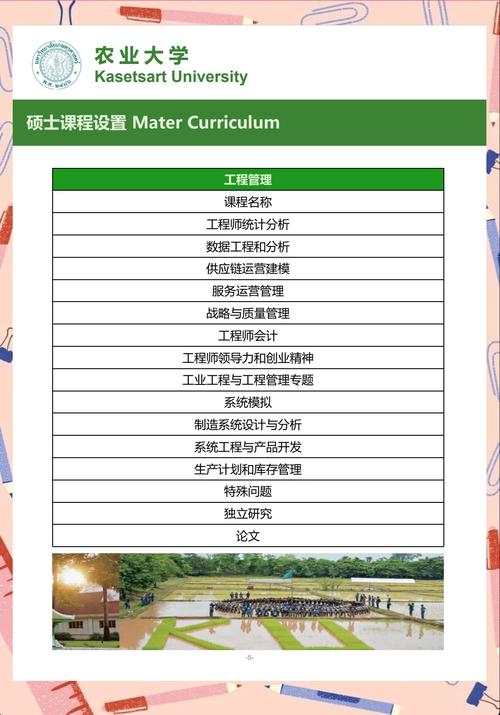 泰國農業大學_泰國農業大學專業設置_泰國農業大學留學優勢