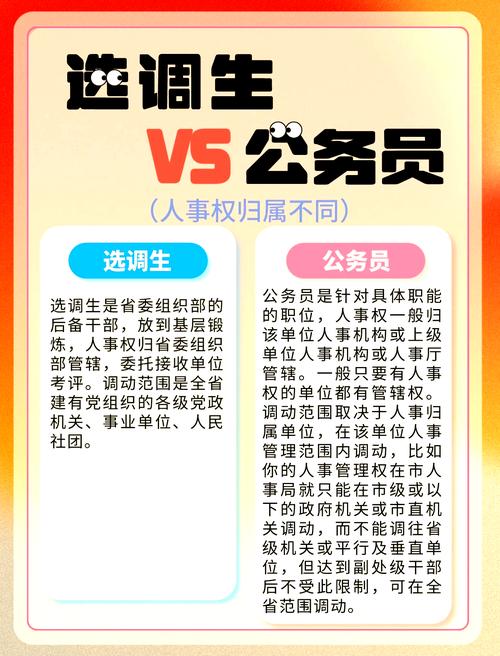 調任與錄用的區別是_公務員調任轉任區別_公務員交流制度法律規定