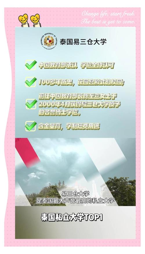 易三倉大學留學費用_易三倉大學全英文教學_泰國易三倉大學