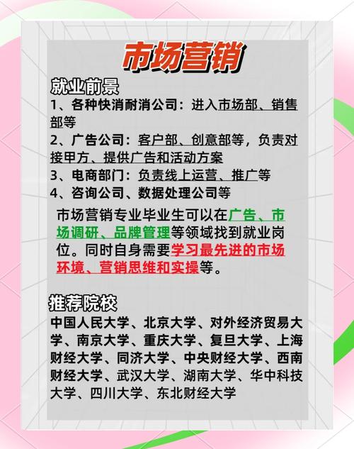 十大后悔的專(zhuān)業(yè)_十大后悔的專(zhuān)業(yè)_工商管理后悔專(zhuān)業(yè)