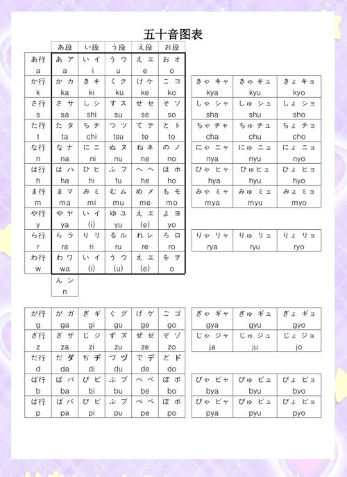 寧波日語學習機構推薦_基礎日語培訓_寧波新東方日語培訓