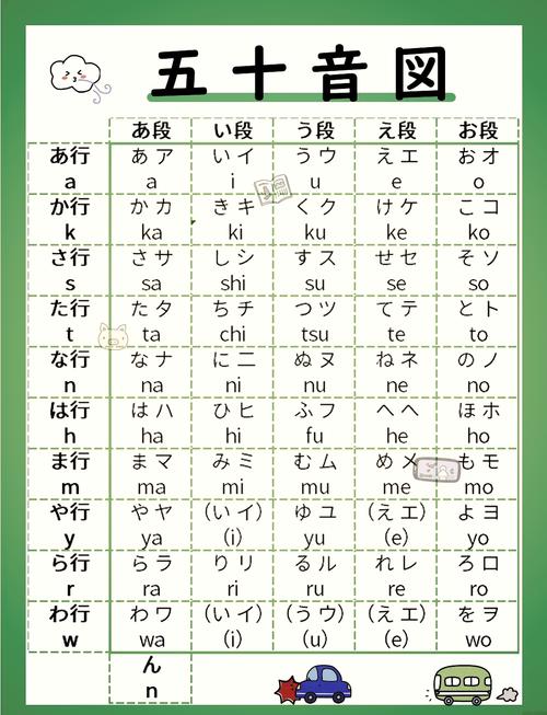 寧波新東方日語培訓_基礎日語培訓_寧波日語學習機構推薦