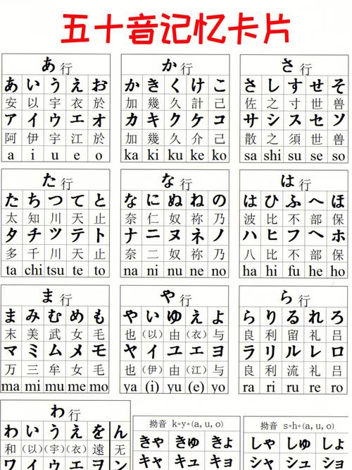 寧波新東方日語培訓_寧波日語學習機構推薦_基礎日語培訓