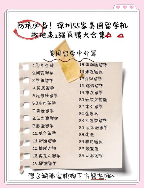 恰學(xué)留學(xué)機(jī)構(gòu)評價_深圳美國藝術(shù)留學(xué)中介排名_十大藝術(shù)留學(xué)中介排名