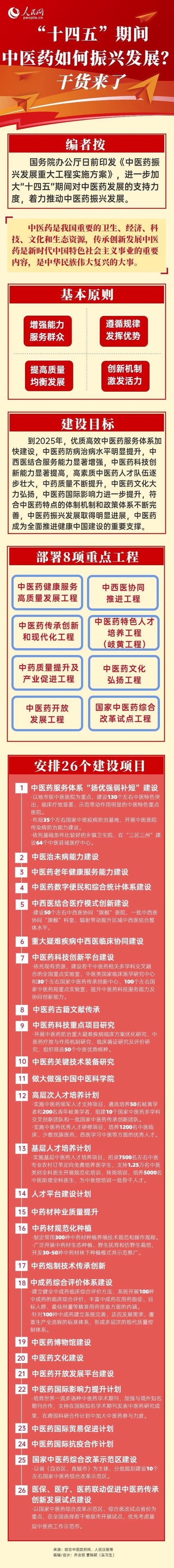 理論與實踐融合_中醫藥高等教育_南京中醫藥大學教務管理系統