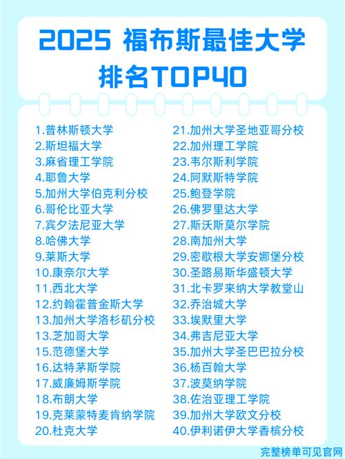 加州大學(xué)洛杉磯分校申請人數(shù)_美國學(xué)校排名_美國留學(xué)熱度學(xué)校排名