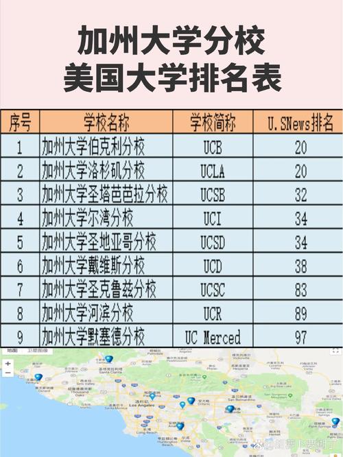 美國留學(xué)熱度學(xué)校排名_美國學(xué)校排名_加州大學(xué)洛杉磯分校申請人數(shù)