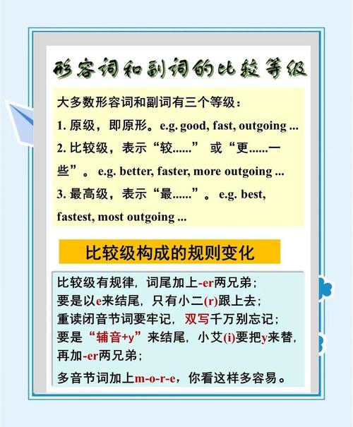 比較級最高級_形容詞副詞比較級最高級規則_形容詞比較級最高級用法