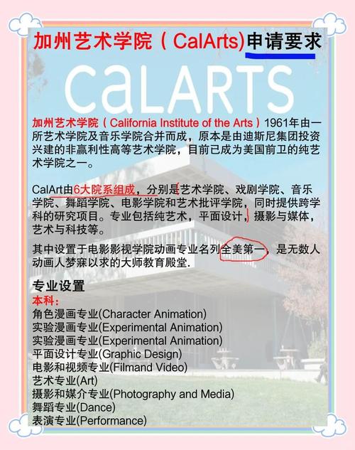 南加州大學電影藝術學院優(yōu)勢專業(yè)推薦_美國藝術類院校排名_南加州大學電影藝術學院世界排名