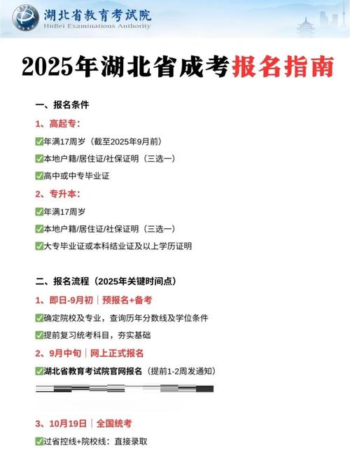 2025湖北高考網上報名入口_2025湖北高考英語_湖北高考報名方式現場確認