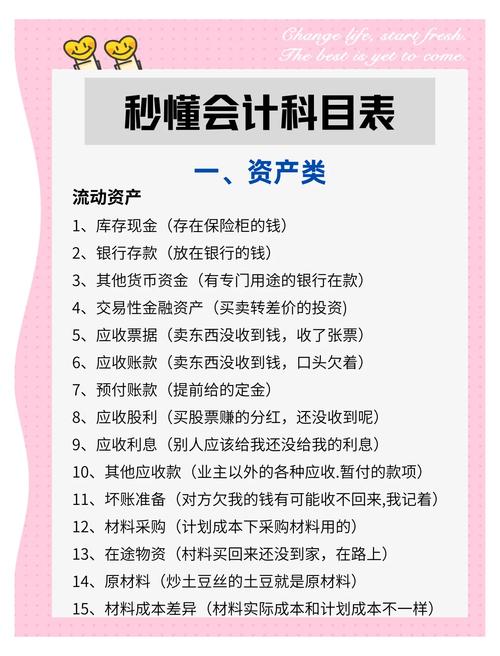 會計檔案保管期限_2025會計從業(yè)資格考試試題_會計選擇題