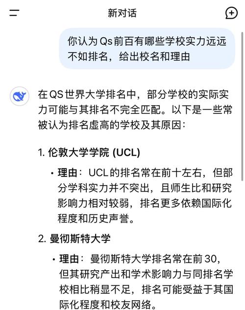 帝國理工IC排名爭議_QS排名虛高大學_新南威爾士大學qs排名2024