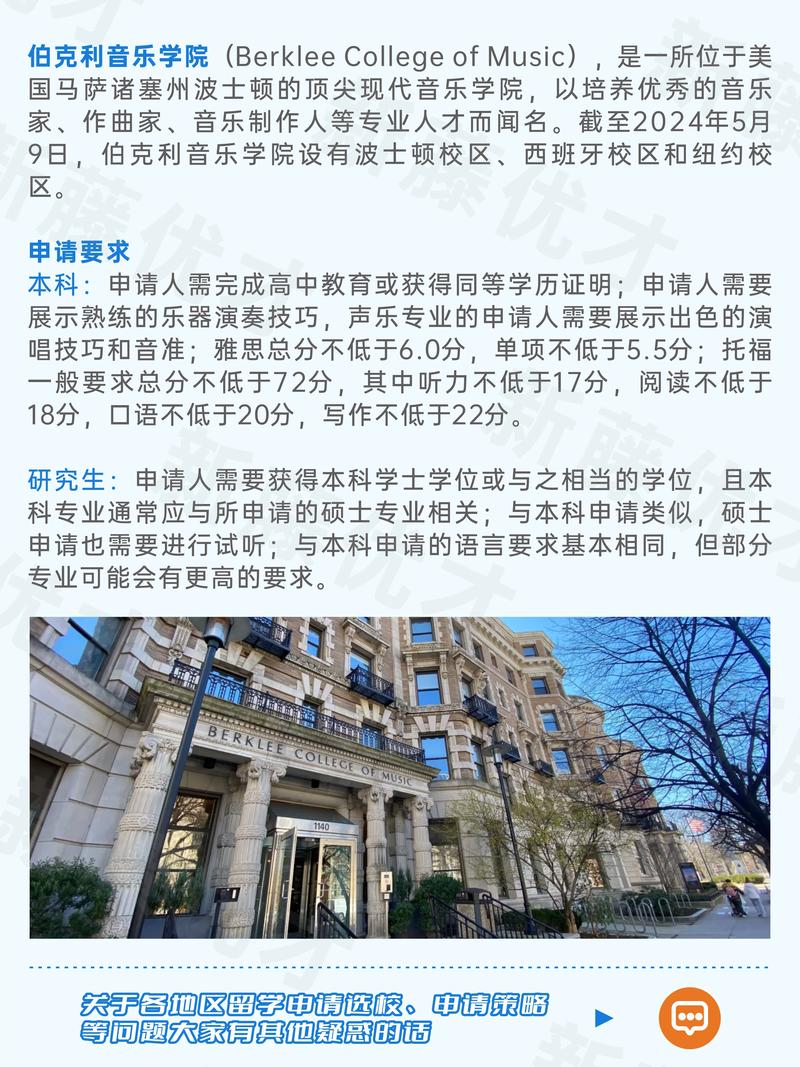 上海燎原雙語高級中學 伯克利音樂學院 錄取_伯克利音樂學院錄取條件