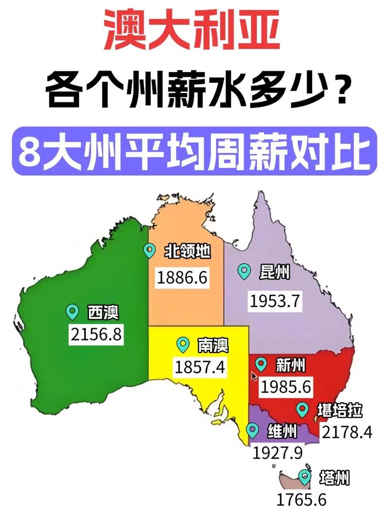 澳大利亞個人周收入中位數_澳大利亞家庭周收入中位數_澳大利亞打工一年能賺多少人民幣
