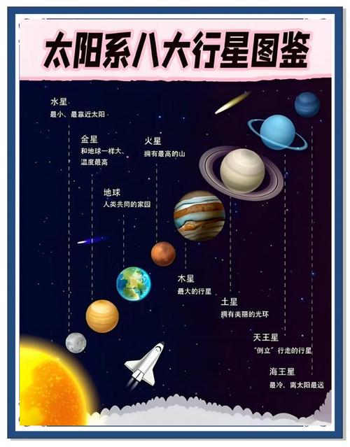 宇宙尺度_天文數(shù)字_天體物理學(xué)