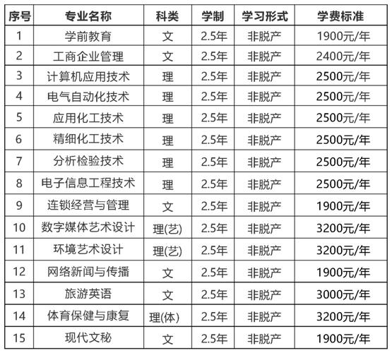 田納西大學_田納西大學值得讀嗎_田納西大學優勢專業排名