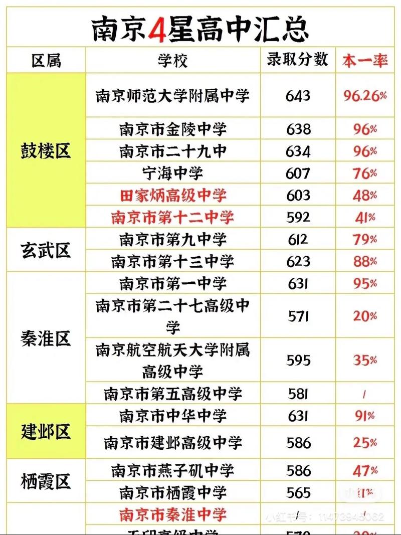 田家炳高級中學留學日本_田家炳中學_南京田家炳高級中學中日班