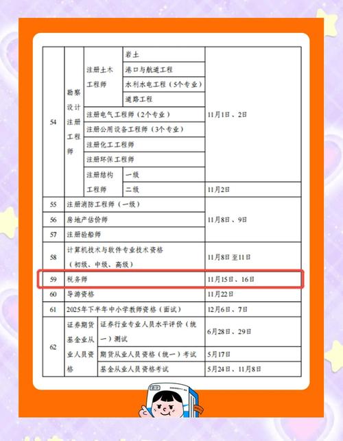 2025統計專業技術資格考試大綱下載_2025年度統計專業技術資格考試時間安排_2025考研大綱下載