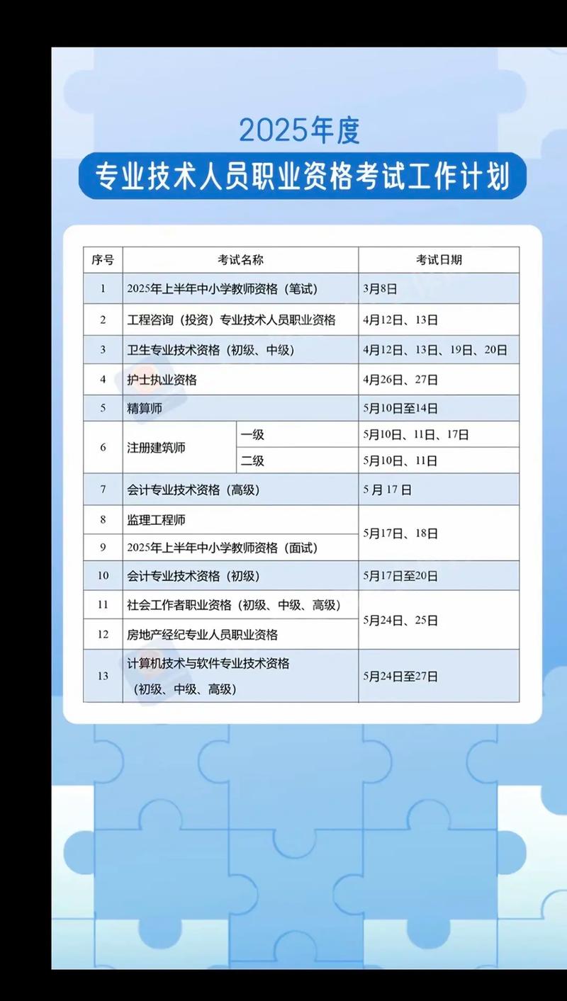 2025統計專業技術資格考試大綱下載_2025年度統計專業技術資格考試時間安排_2025考研大綱下載